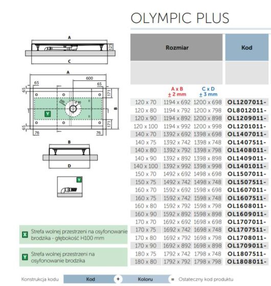 Rysunek techniczny brodzika Olympic Plus OL8012011-30 firmy Novellini o wysokości 12,5 cm, z syfonem. WYMIARY