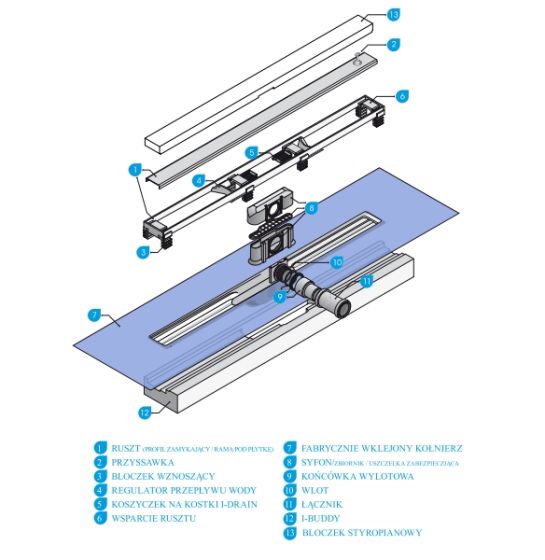 Szczegółowy opis odwodnienia liniowego Linear ID4M12001X1 firmy I-drain.